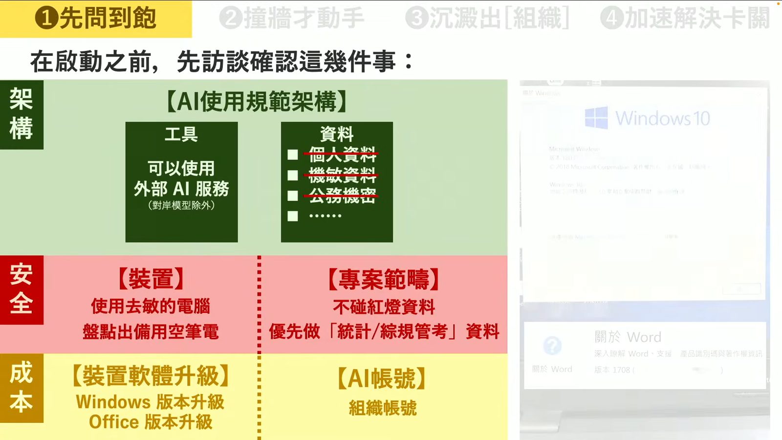評估 Windows 升級與 AI 導入規範